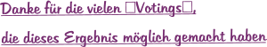 Danke für die vielen „Votings“,  die dieses Ergebnis möglich gemacht haben